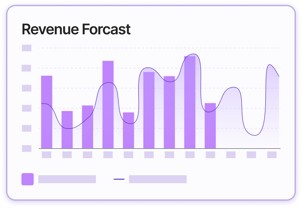 Cost Breakdown Analysis